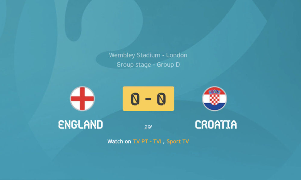 Euro 2020 Inglaterra x Croácia