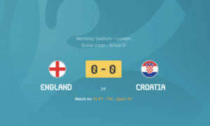 Euro 2020: Inglaterra x Croácia