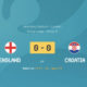 Euro 2020: Inglaterra x Croácia