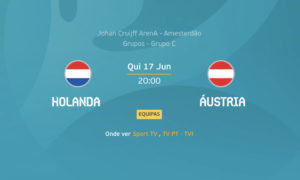 Holanda x Austria